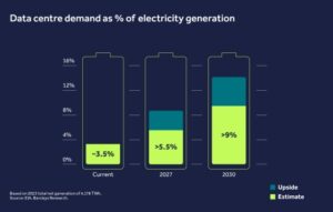 Beyond the Dashboard: The Rise of AI-Powered Monitoring for Heterogeneous Device Ecosystems