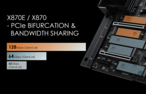The Bifurcation of Vision: Analyzing the Dual Strategy in Next-Gen AI Smart Glasses