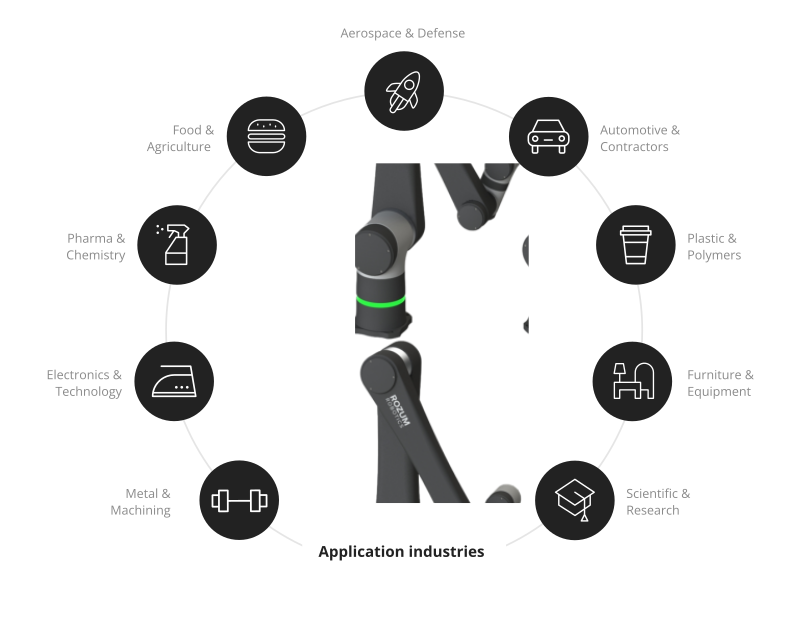 robotic arm - Robotic arm | Rozum Robotics