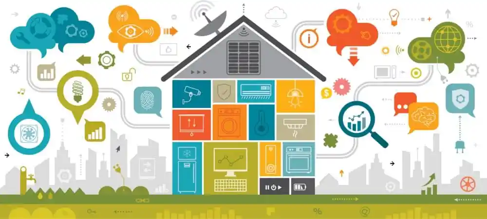 smart home environment - The Environmental Benefits of Using Smart Home Devices