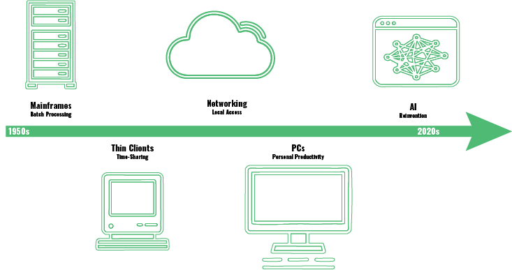 HPC data center visualization - High-Performance Computing and Data Visualization | Energy Systems ...