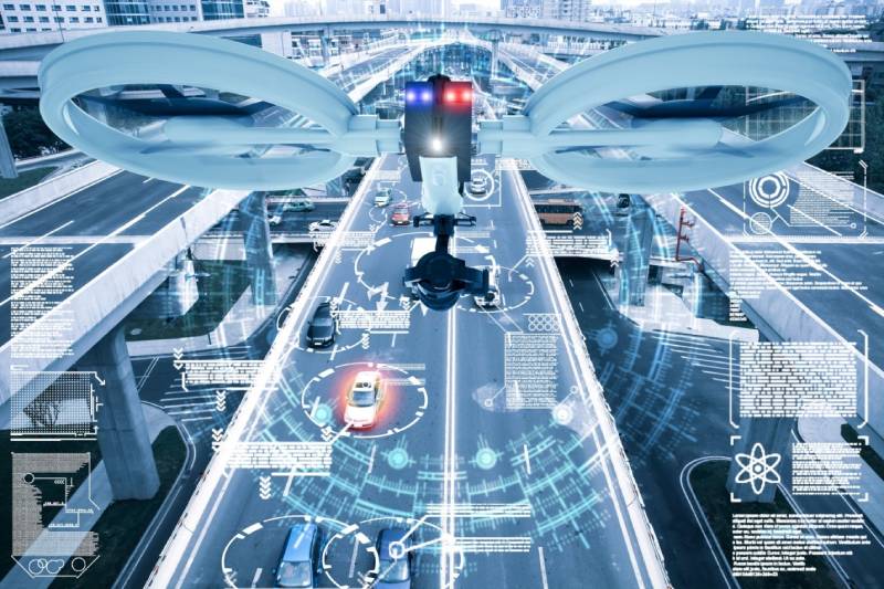 AI-powered drone security - AI-Driven Drone Surveillance: Real-Time Alerts for Modern Security ...