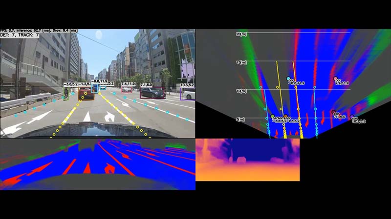 Self-driving car computer vision - Self-Driving-ish Computer Vision System | NVIDIA Developer