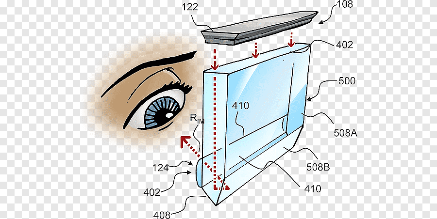 Keywords:
smart glasses heads-up display - Optical head-mounted display Head-up display Smartglasses, Headup ...