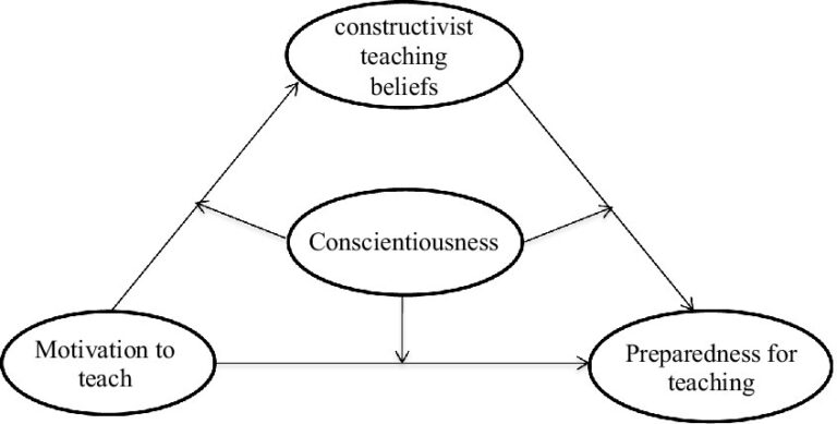 Stop Teaching “model.fit()” – The TensorKit X1 Just Killed It