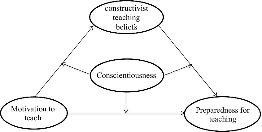 Stop Teaching “model.fit()” – The TensorKit X1 Just Killed It