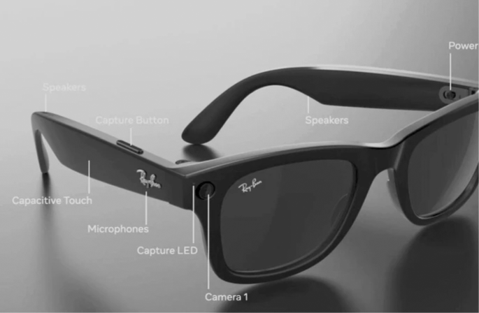 Meta smart glasses - Meta smart glasses—large language models and the future for ...