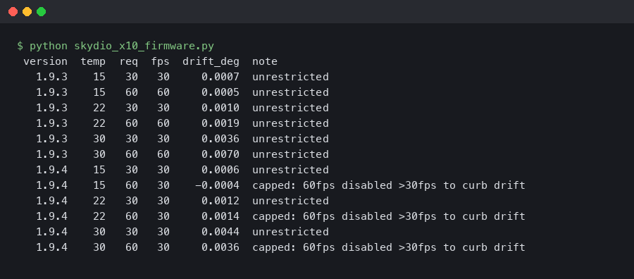 Skydio X10 Firmware 1.9.4 Kills 4K/60 FPS Mode to Fix Gimbal Drift Over 18 C